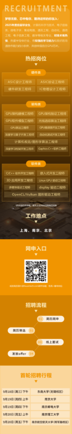 大发28·(中国游)官方网站