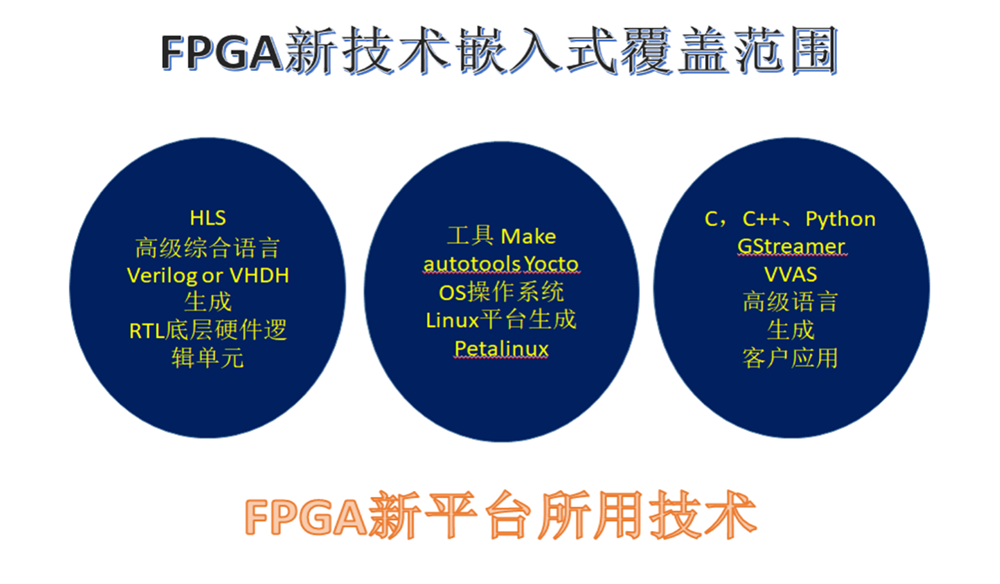 大发28·(中国游)官方网站