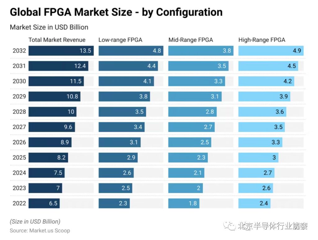 大发28·(中国游)官方网站